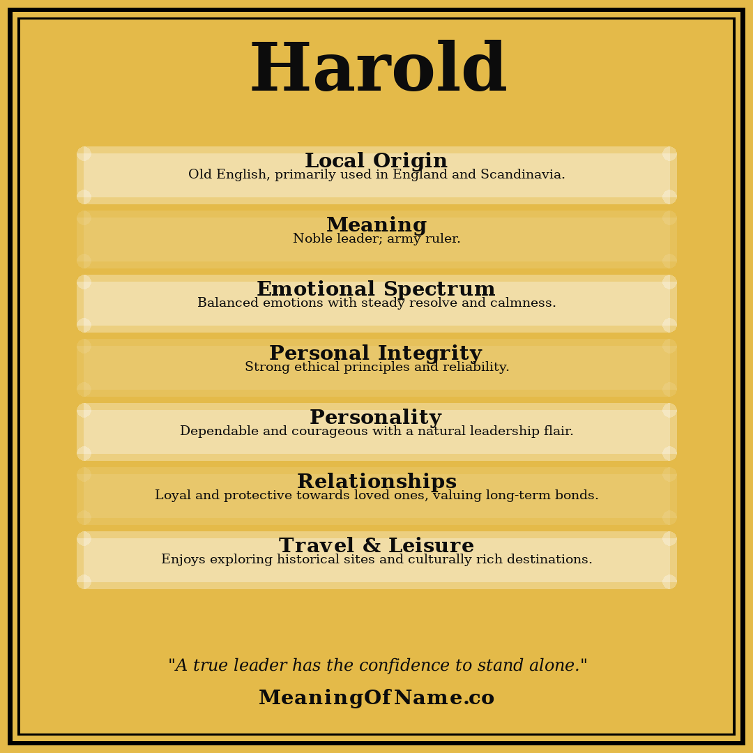 Harold name meaning poster