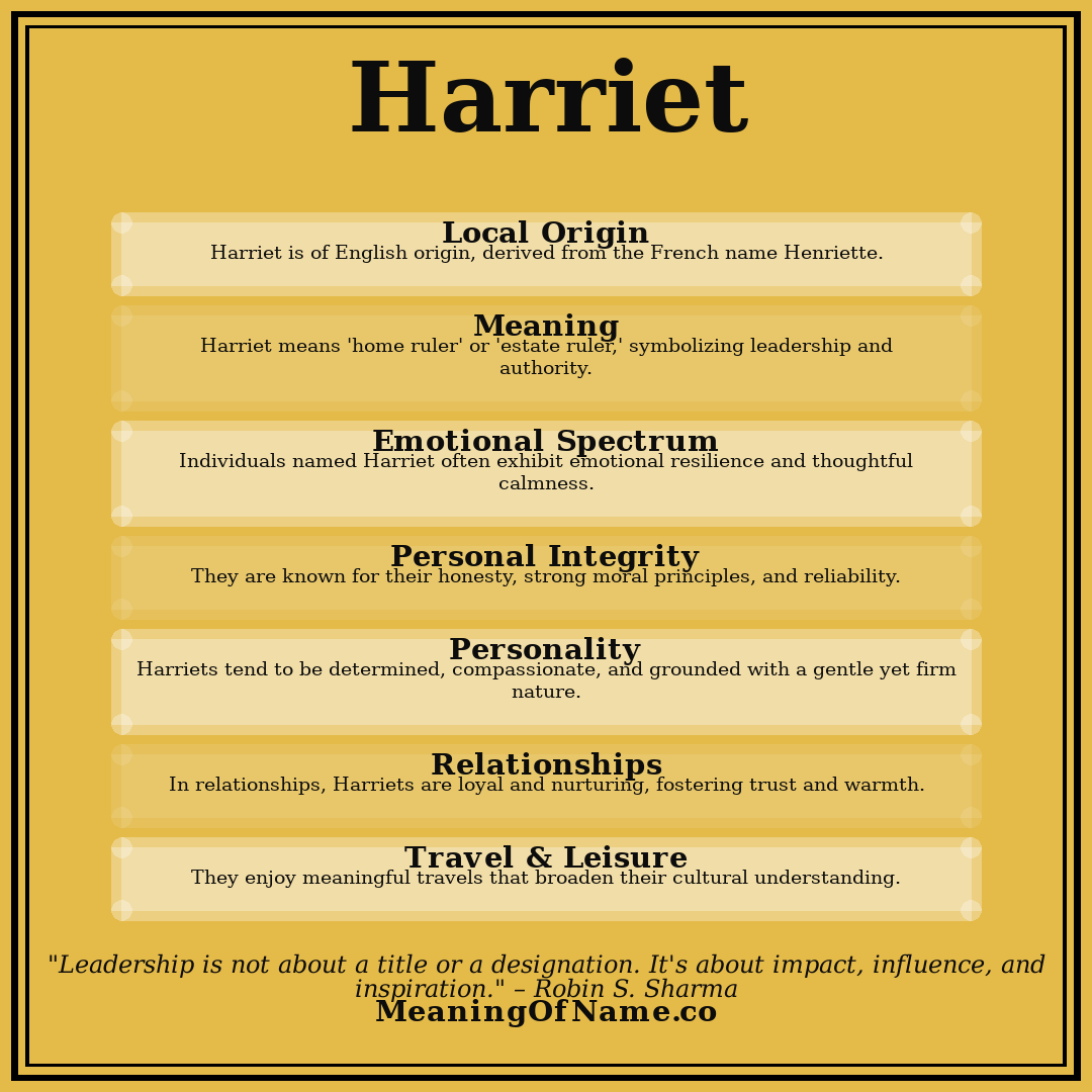 Harriet name meaning poster