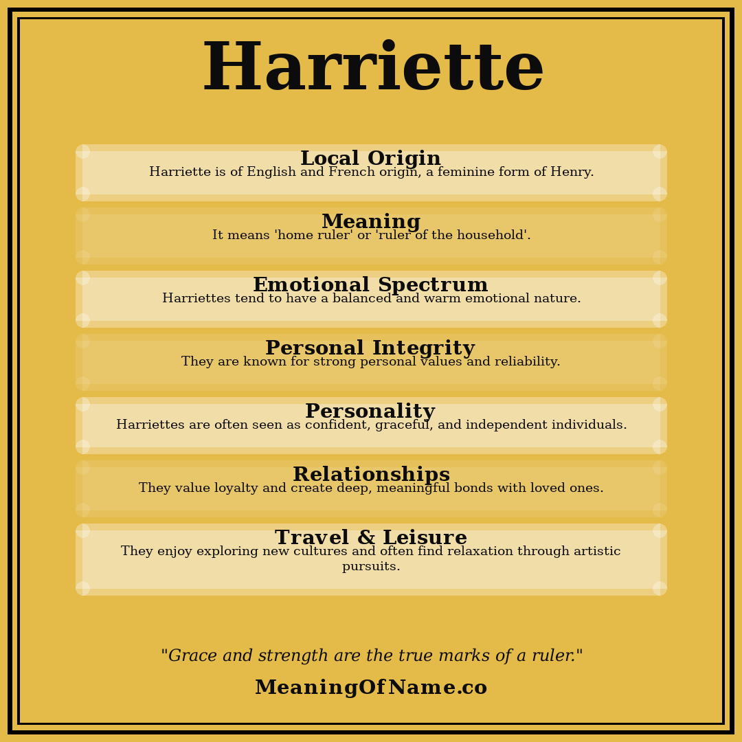 Harriette name meaning poster