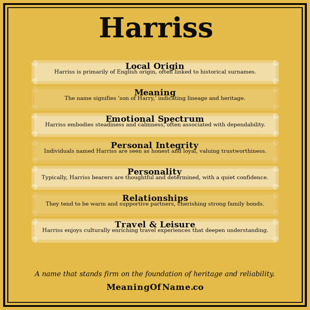 Harriss name meaning poster