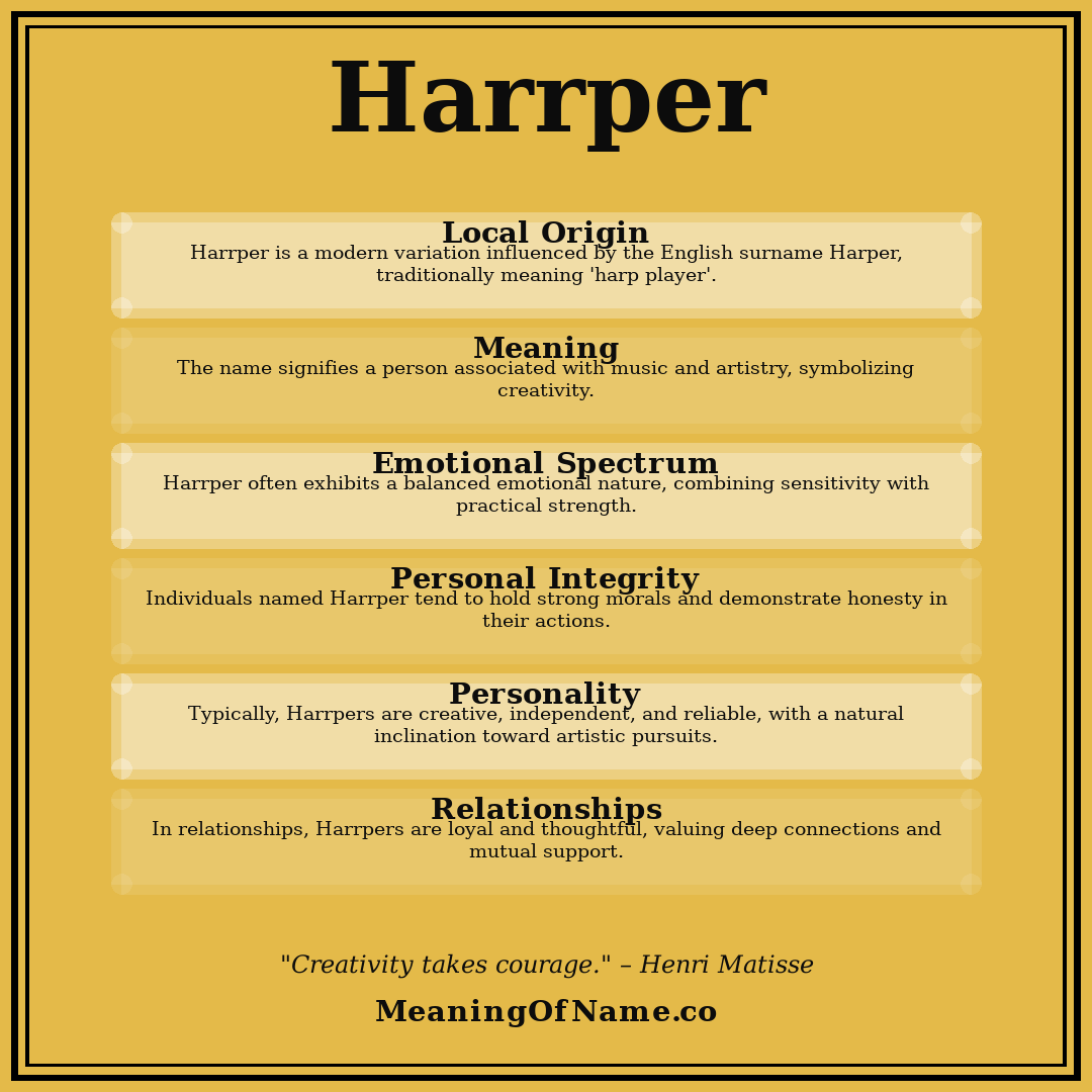 Harrper name meaning poster