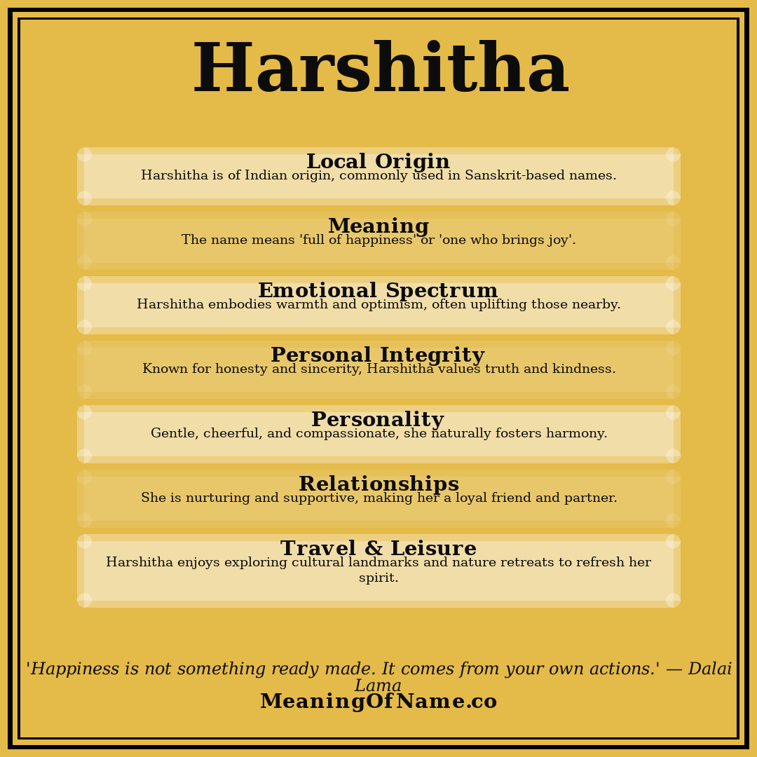 Harshitha name meaning poster