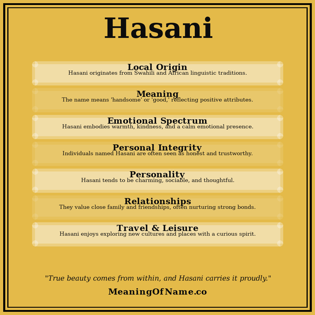 Hasani name meaning poster