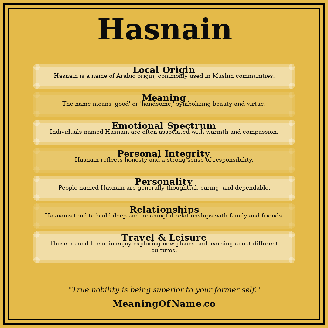 Hasnain name meaning poster