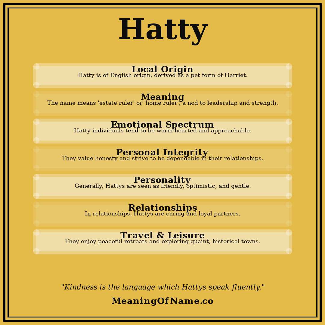 Hatty name meaning poster