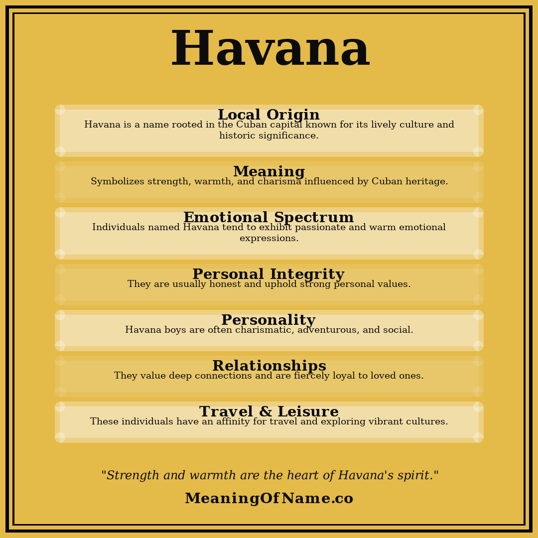 Havana name meaning poster
