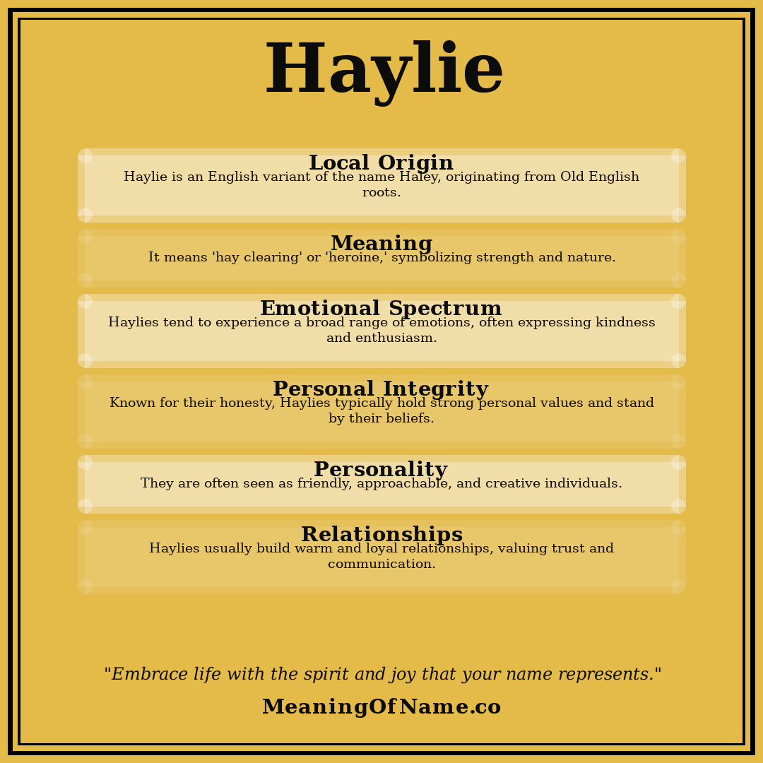 Haylie name meaning poster