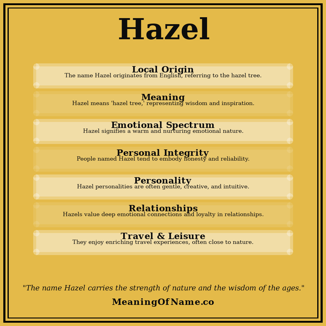 Hazel name meaning poster