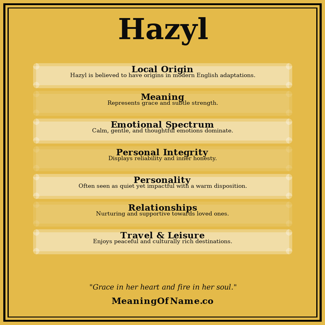 Hazyl name meaning poster