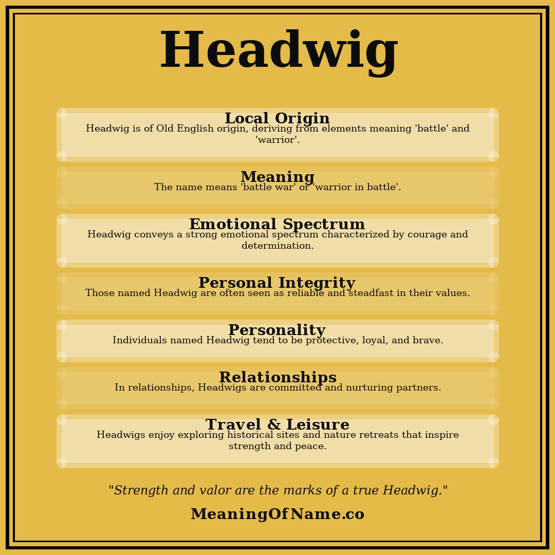 Headwig name meaning poster
