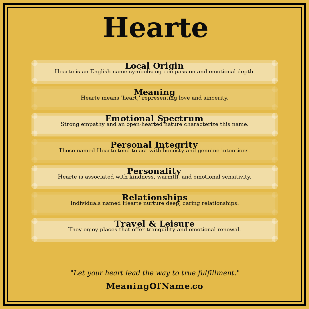 Hearte name meaning poster