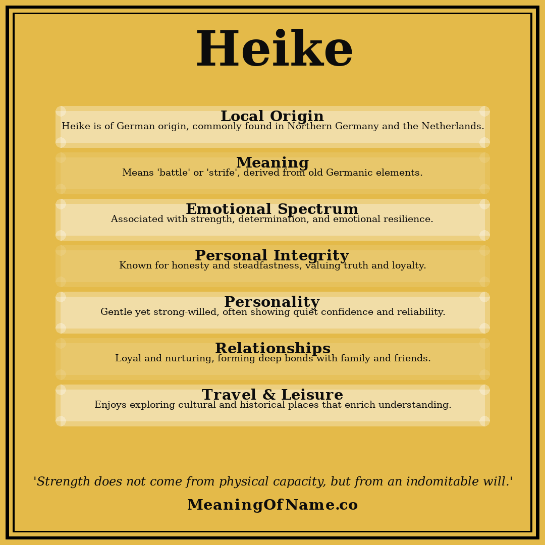 Heike name meaning poster