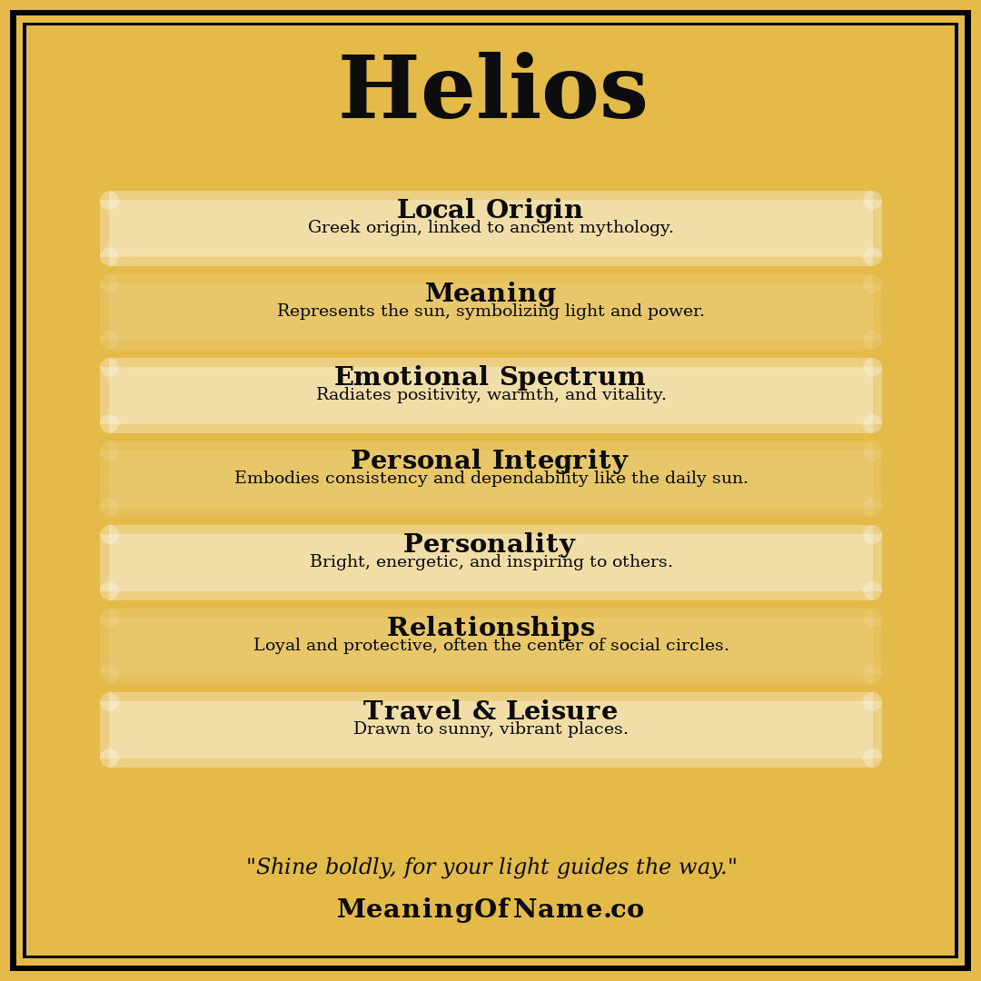 Helios name meaning poster