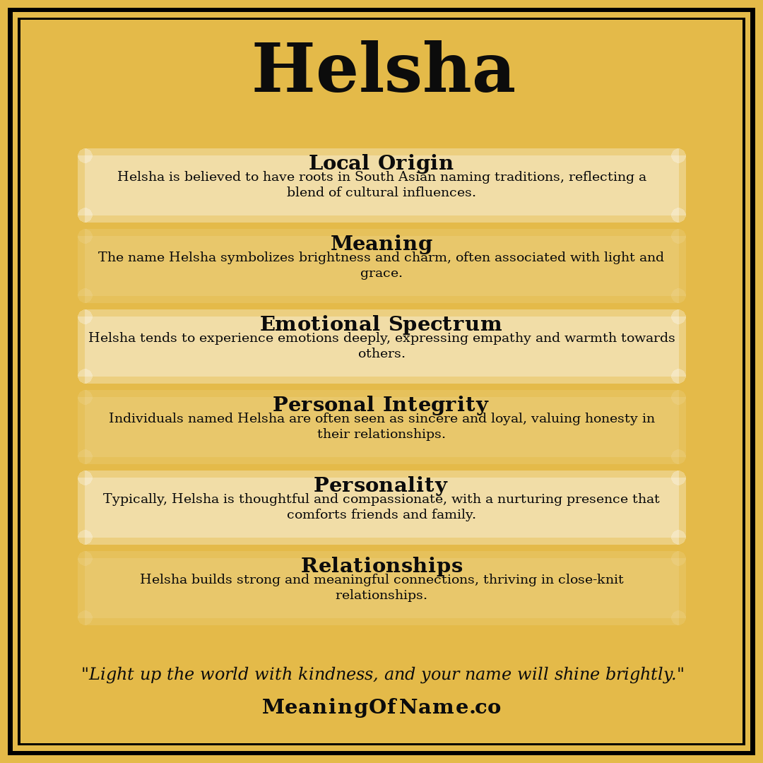 Helsha name meaning poster