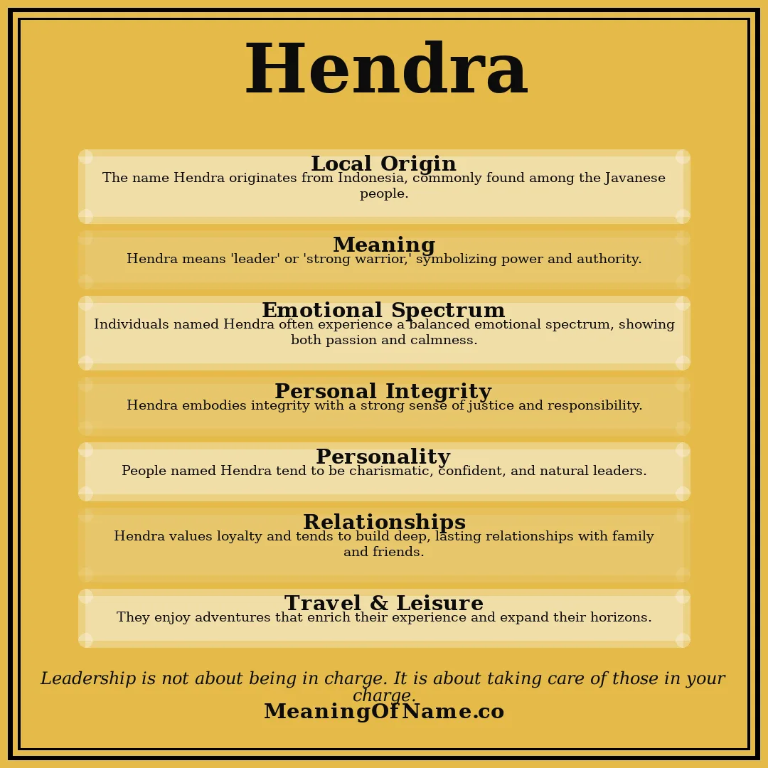 Hendra name meaning poster