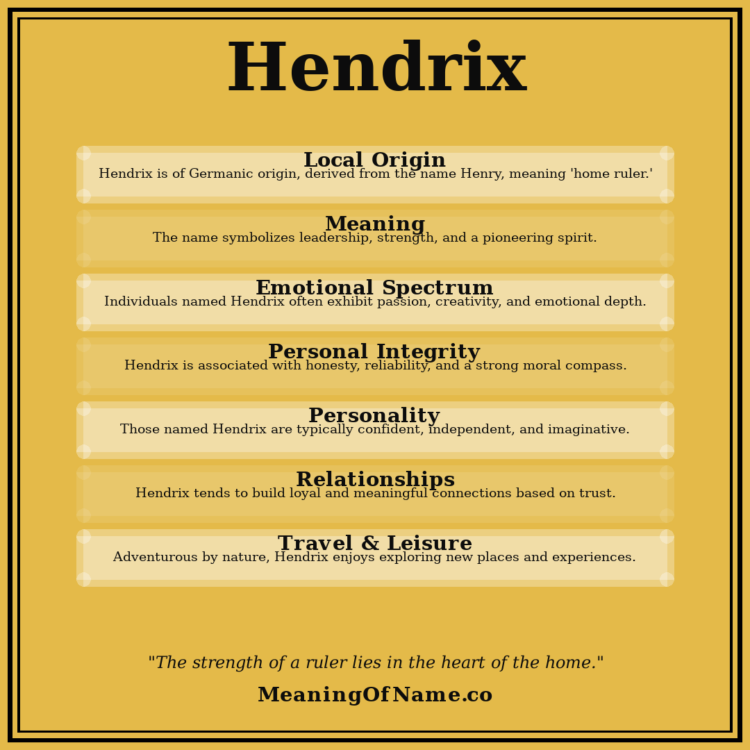 Hendrix name meaning poster