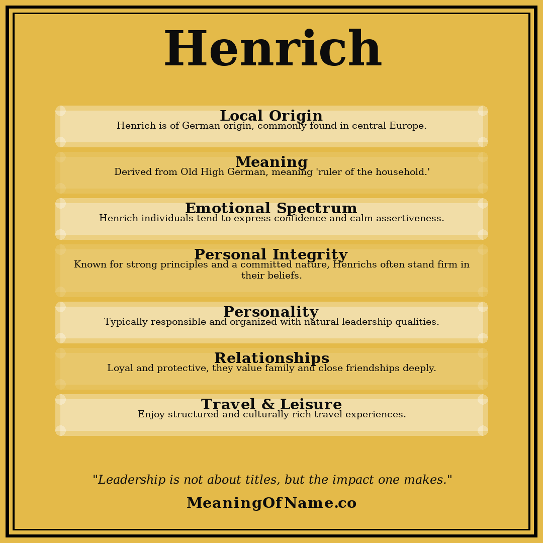 Henrich name meaning poster