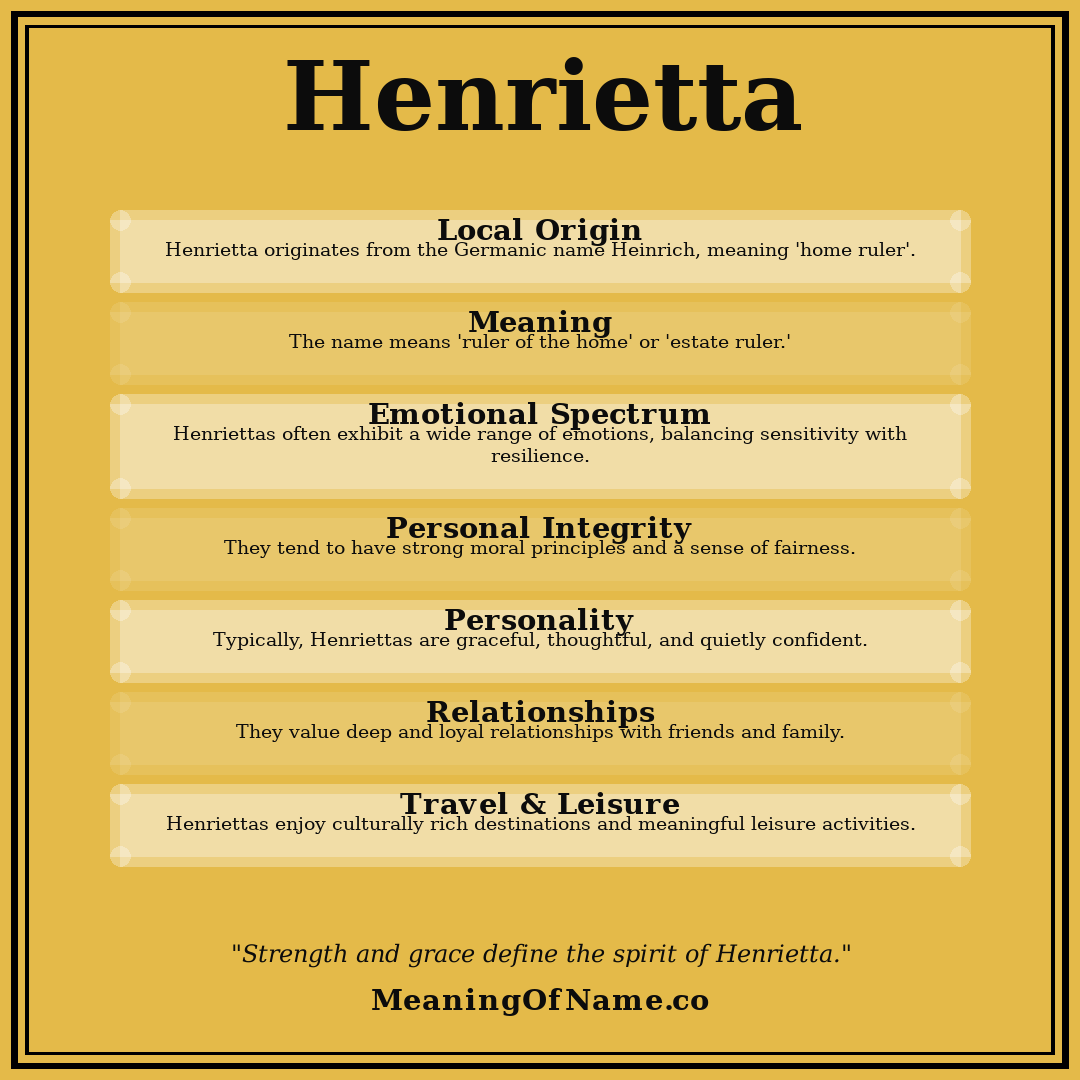 Henrietta name meaning poster