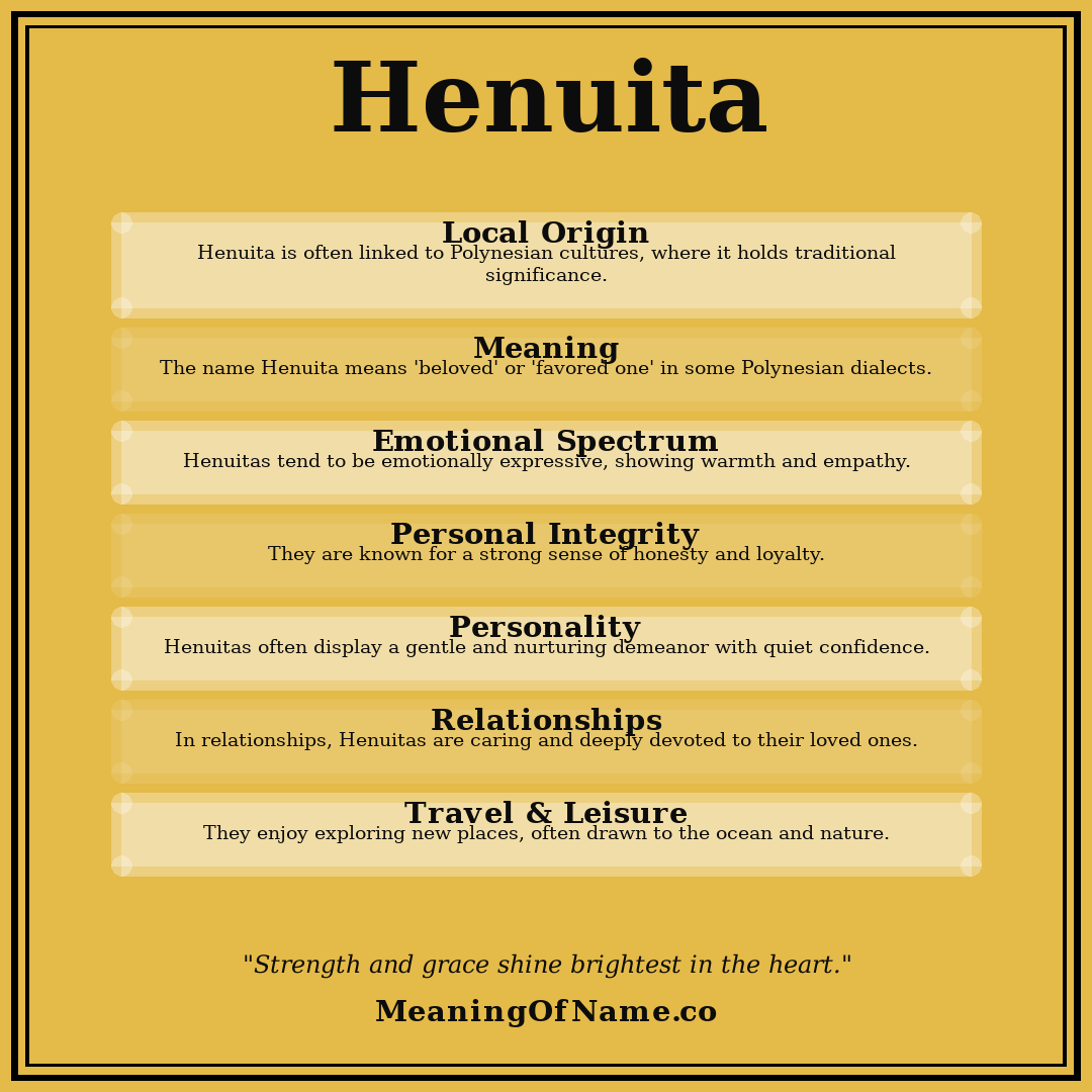Henuita name meaning poster