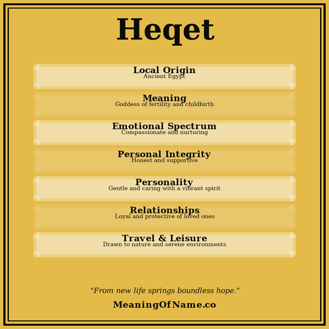 Heqet name meaning poster