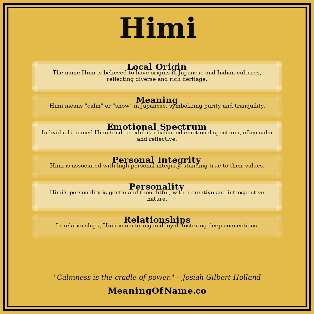 Himi name meaning poster