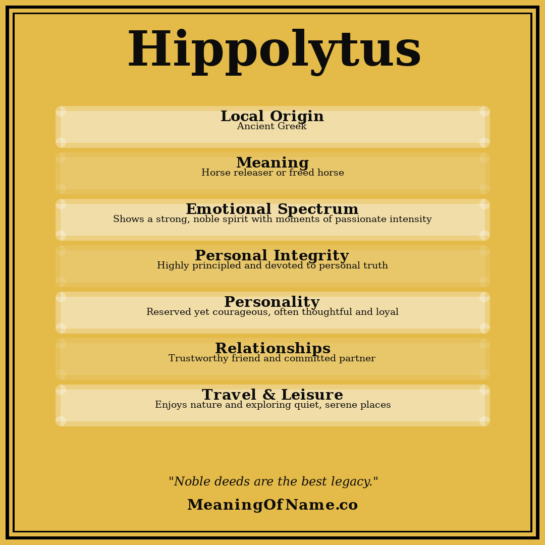 Hippolytus name meaning poster