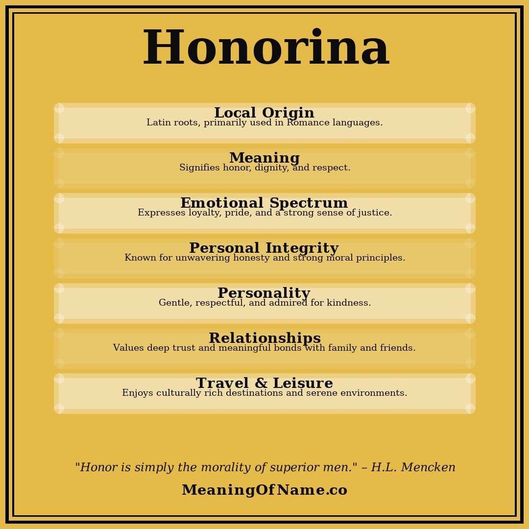 Honorina name meaning poster