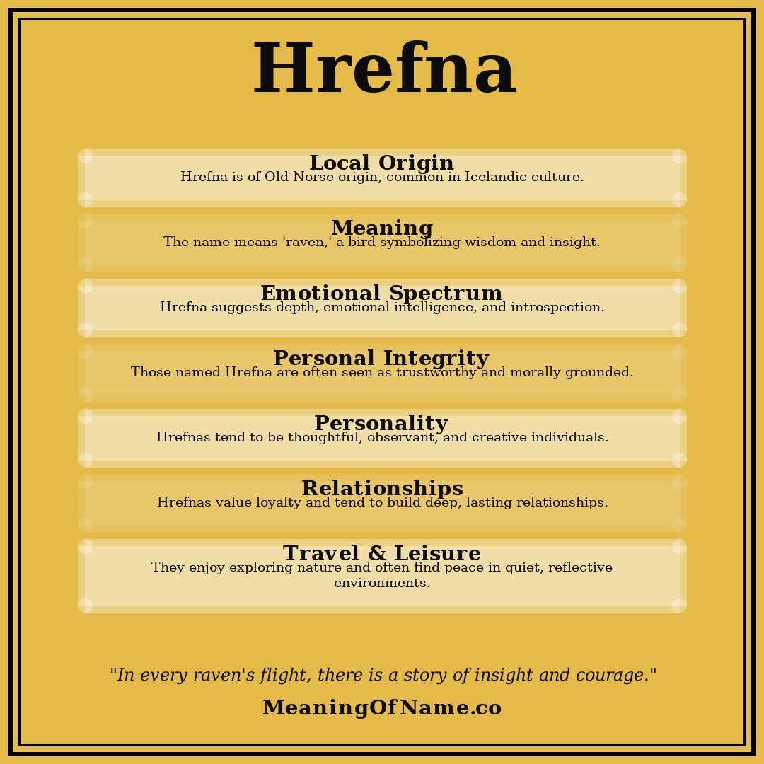 Hrefna name meaning poster