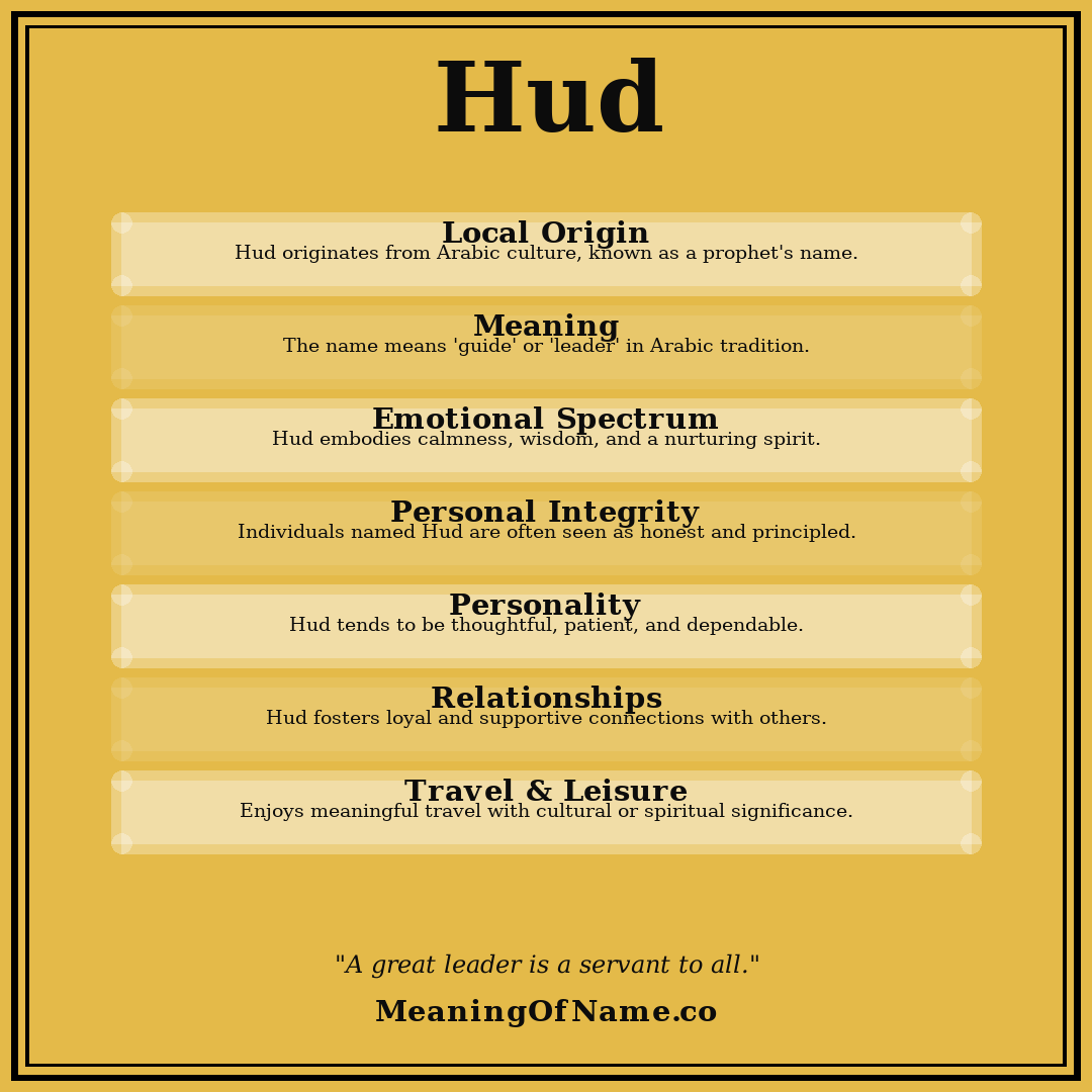 Hud name meaning poster