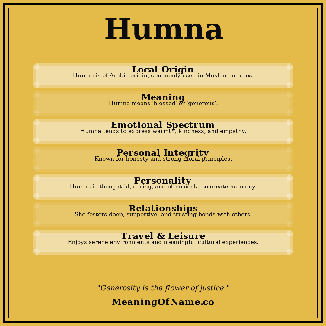 Humna name meaning poster