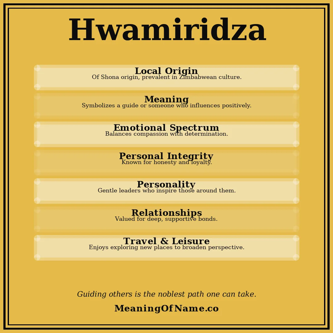 Hwamiridza name meaning poster