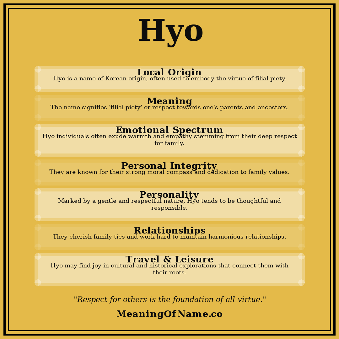 Hyo name meaning poster