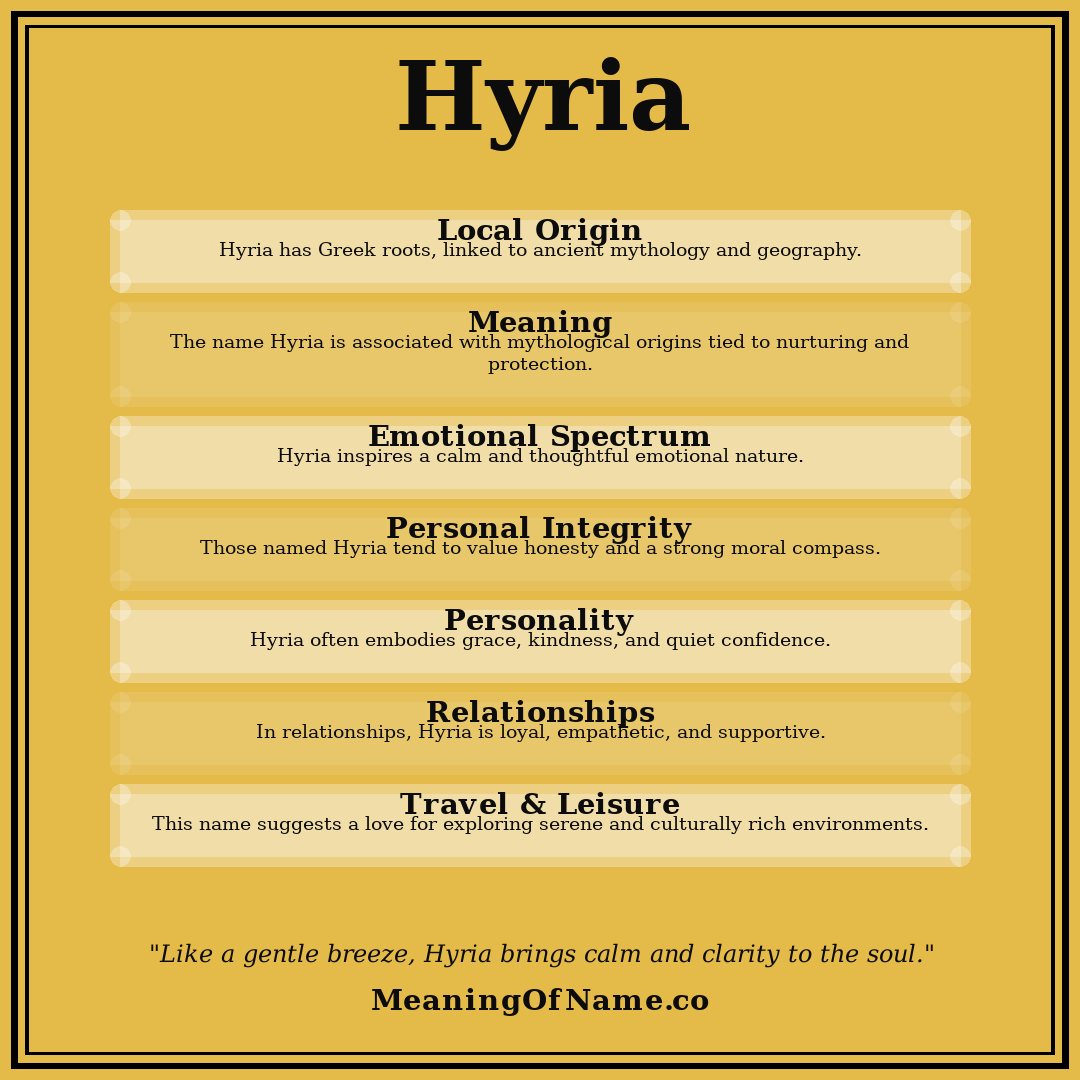 Hyria name meaning poster