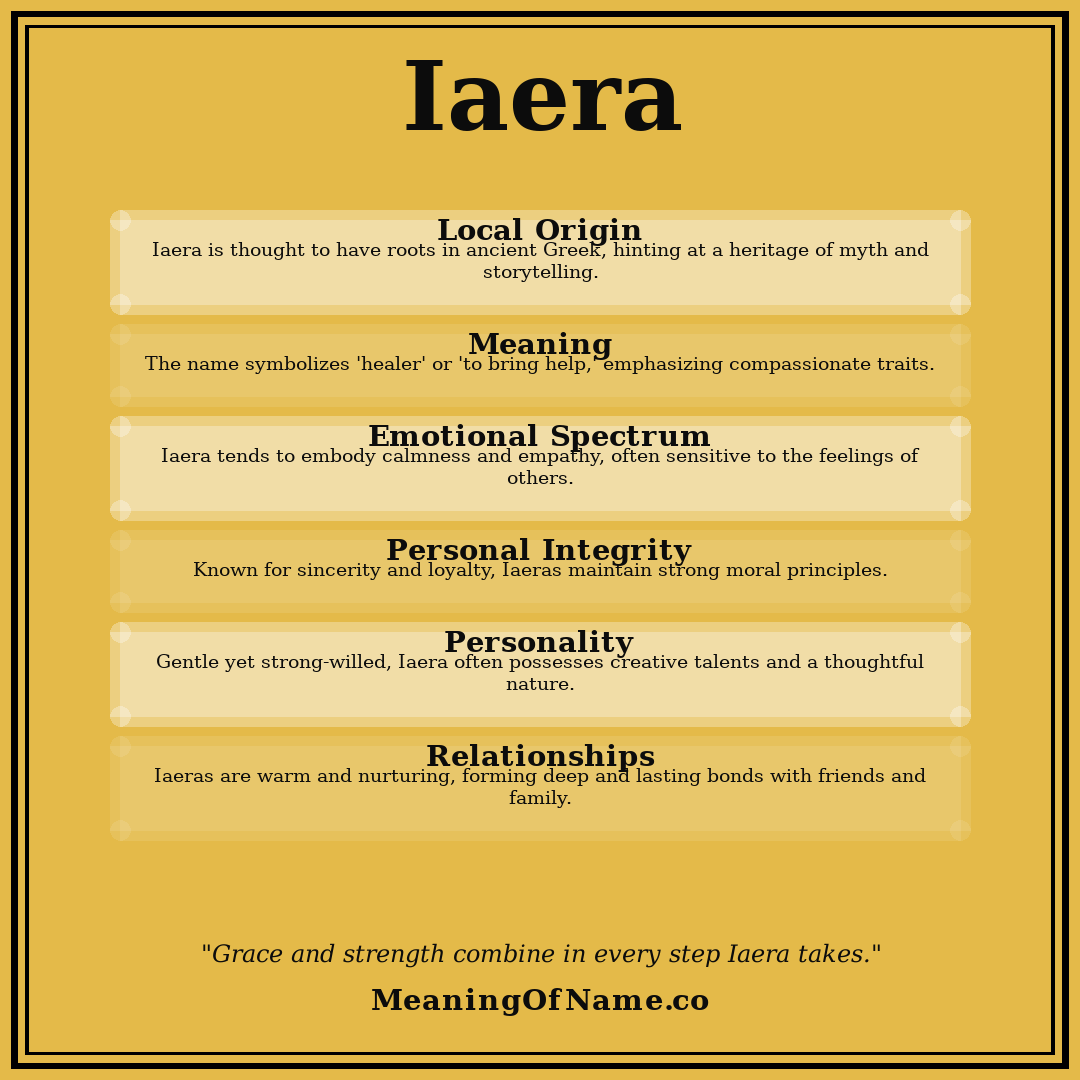 Iaera name meaning poster
