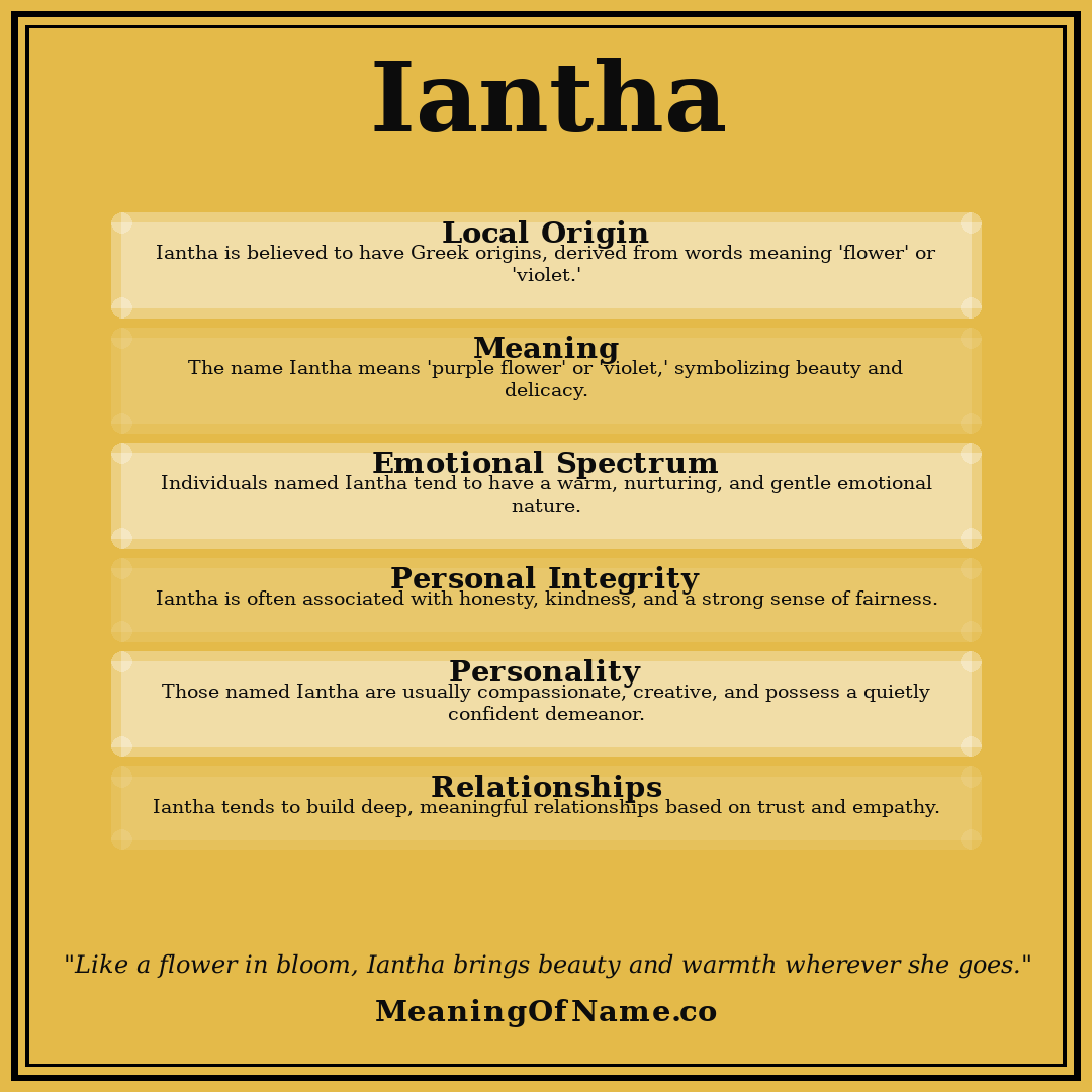 Iantha name meaning poster