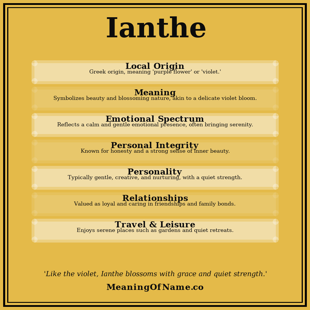 Ianthe name meaning poster