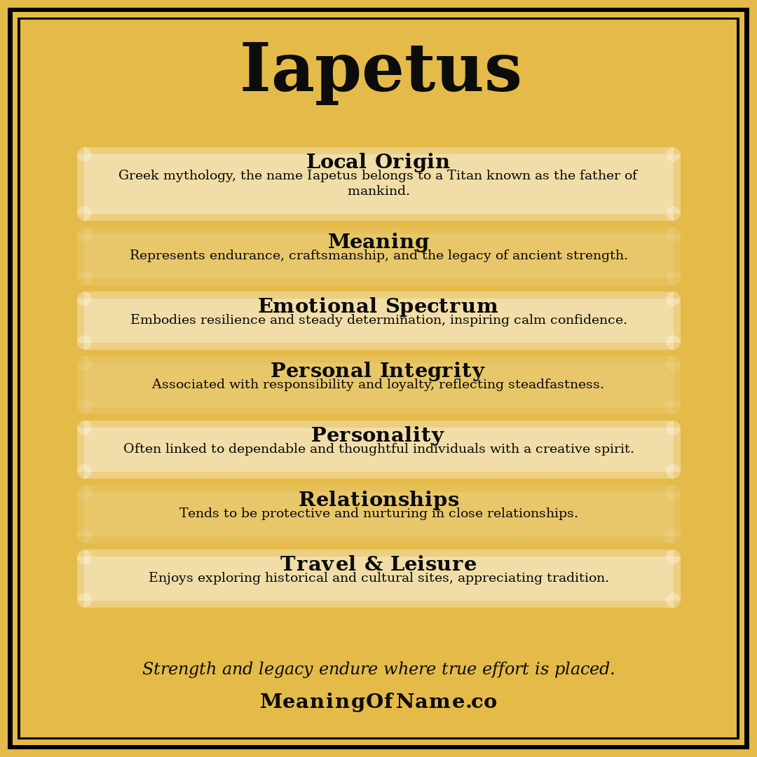 Iapetus name meaning poster