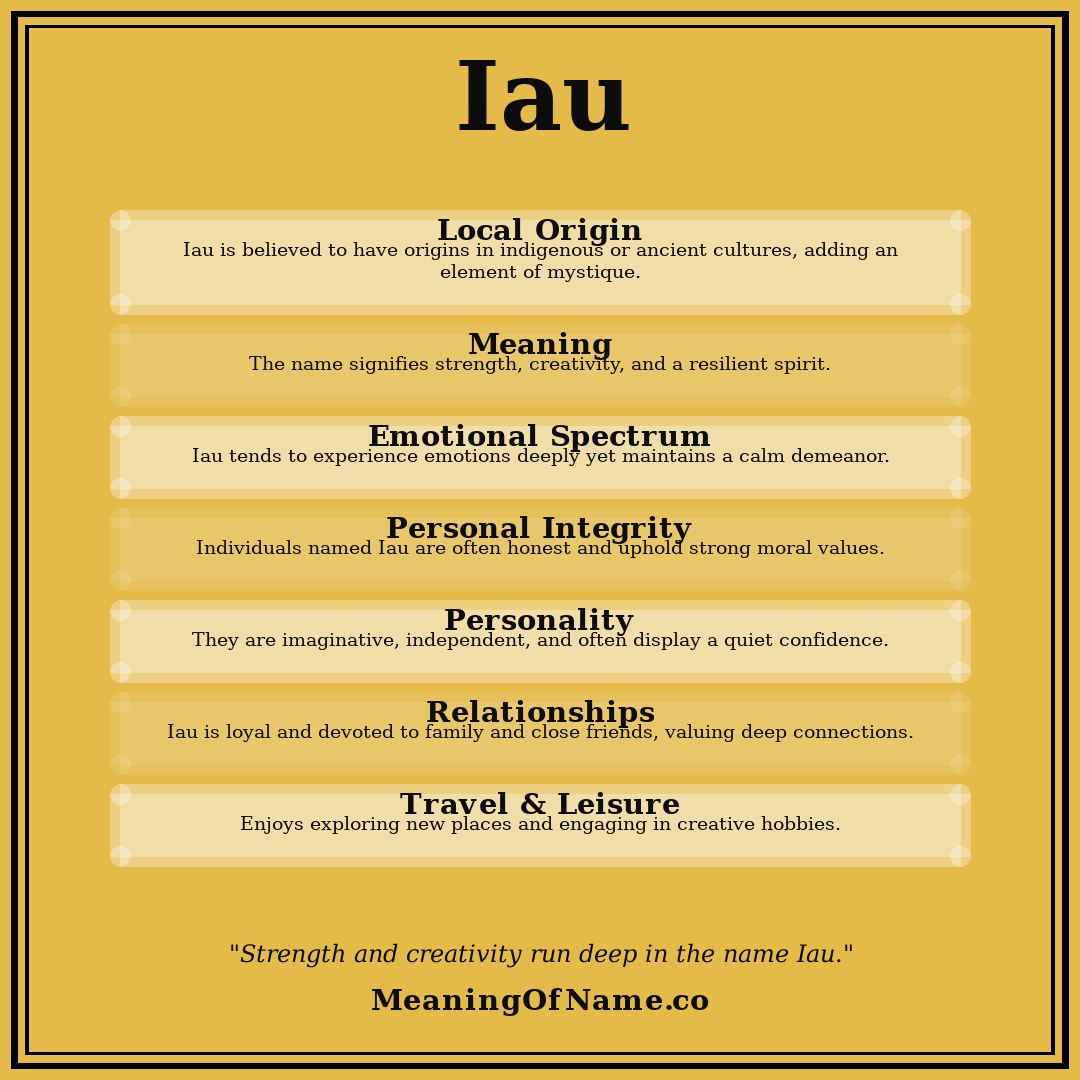 Iau name meaning poster