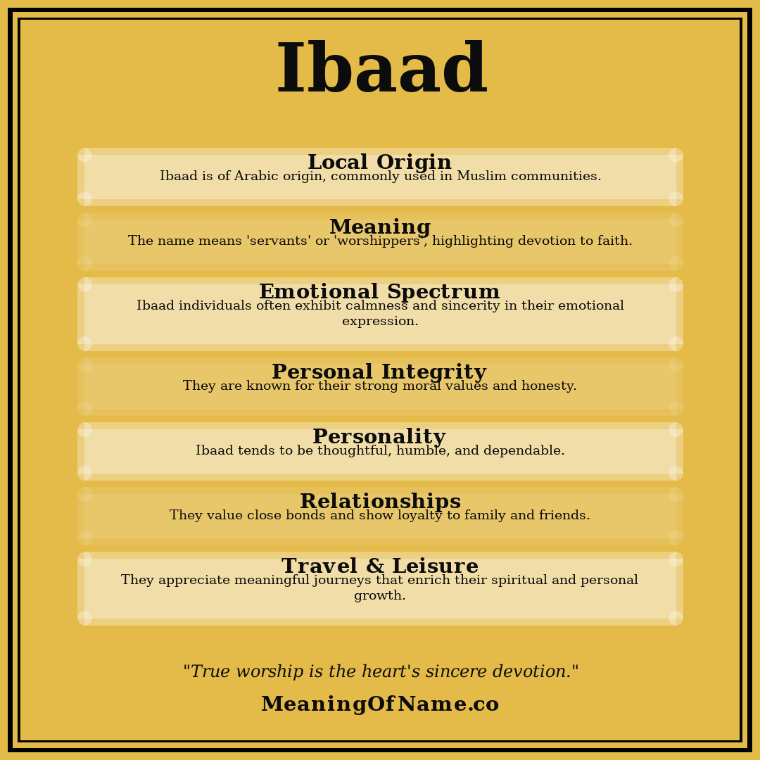 Ibaad name meaning poster