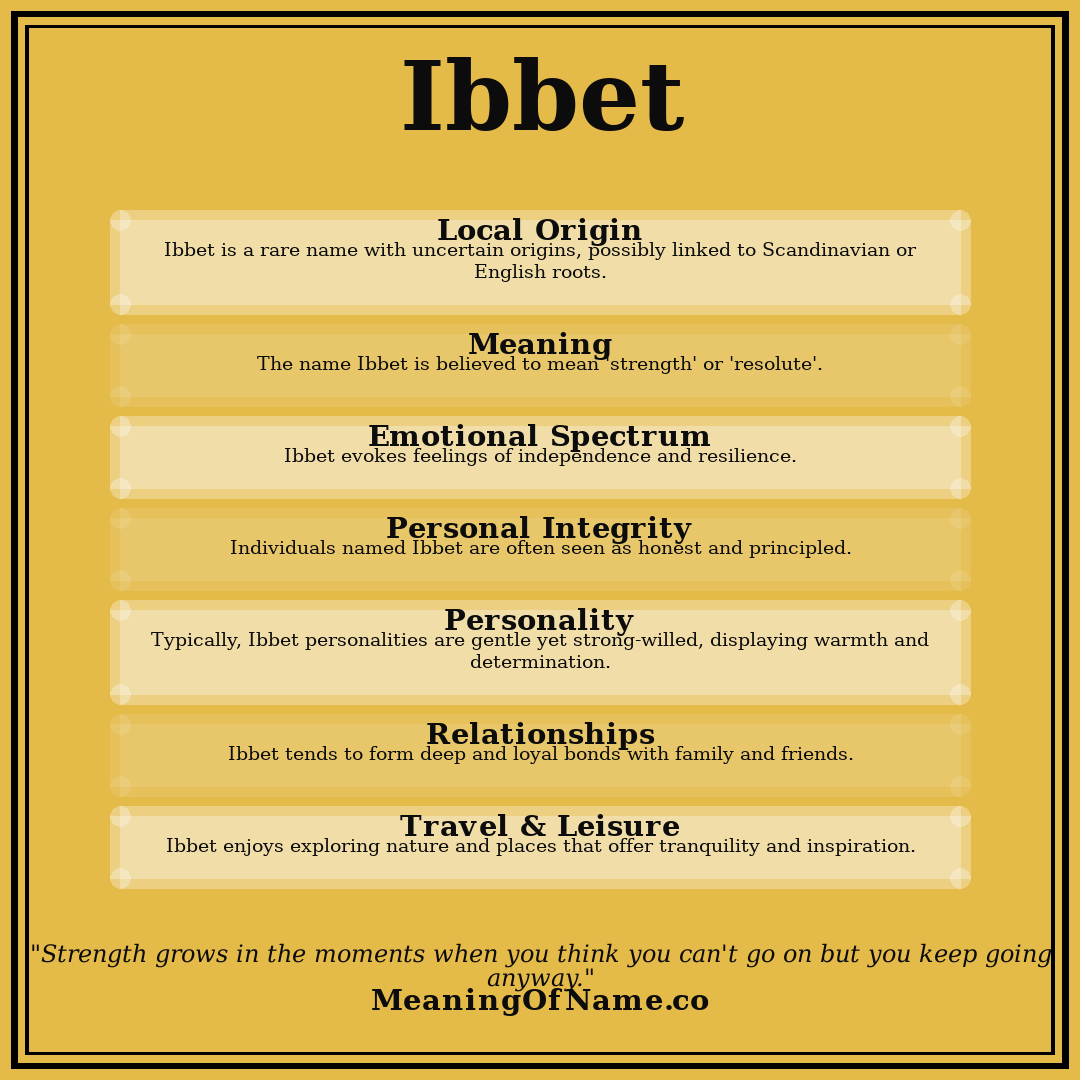 Ibbet name meaning poster