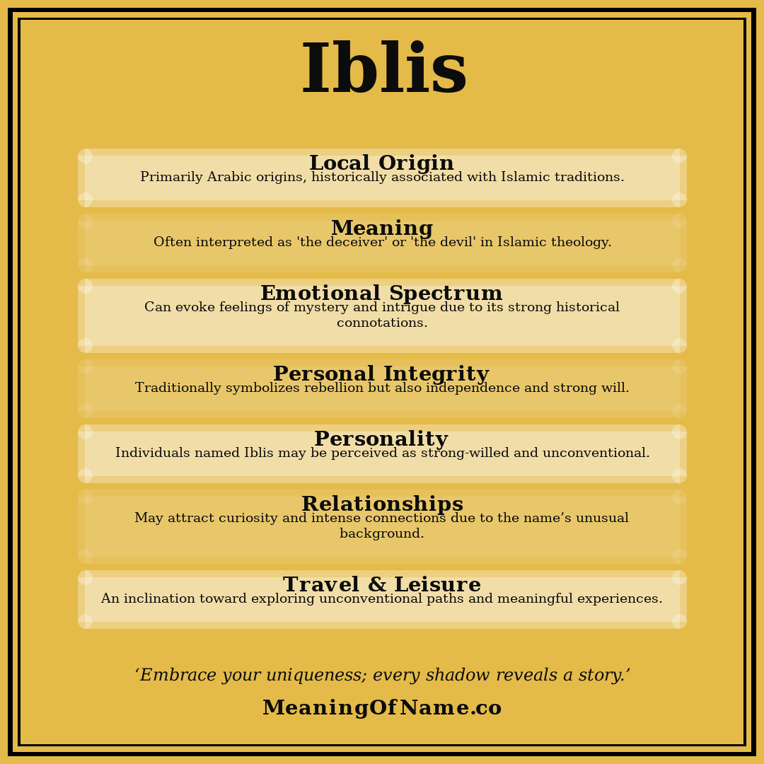 Iblis name meaning poster