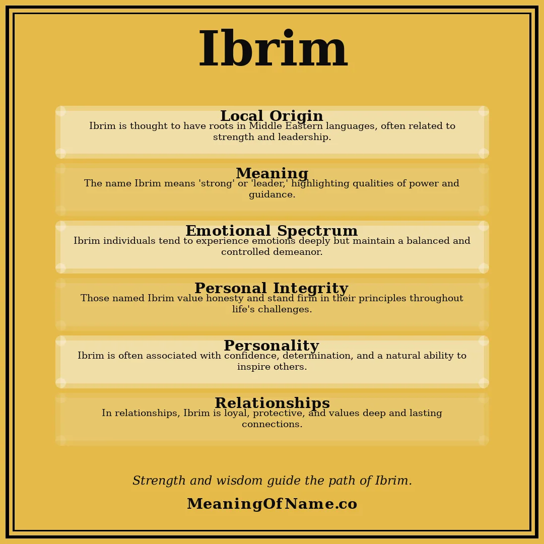 Ibrim name meaning poster