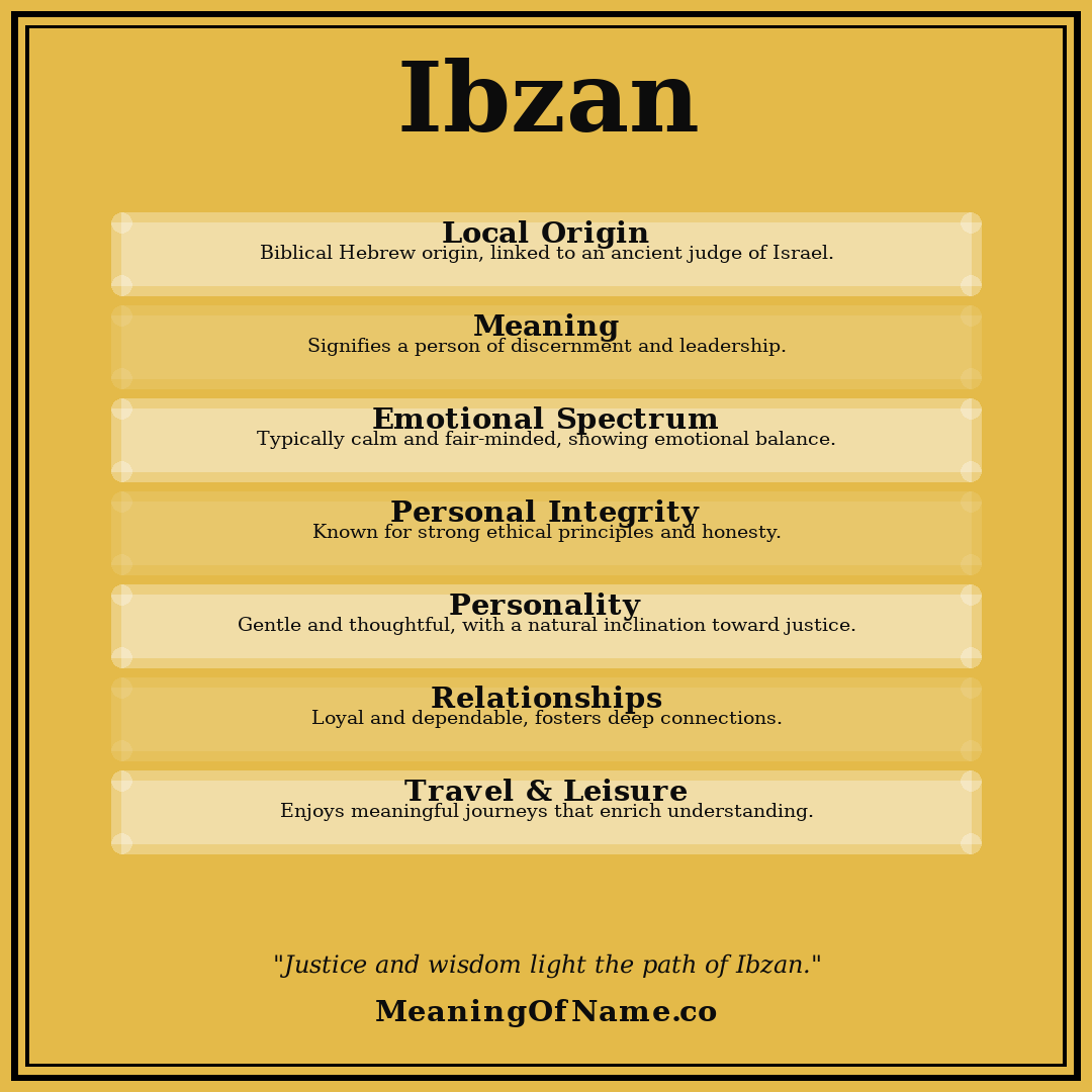 Ibzan name meaning poster