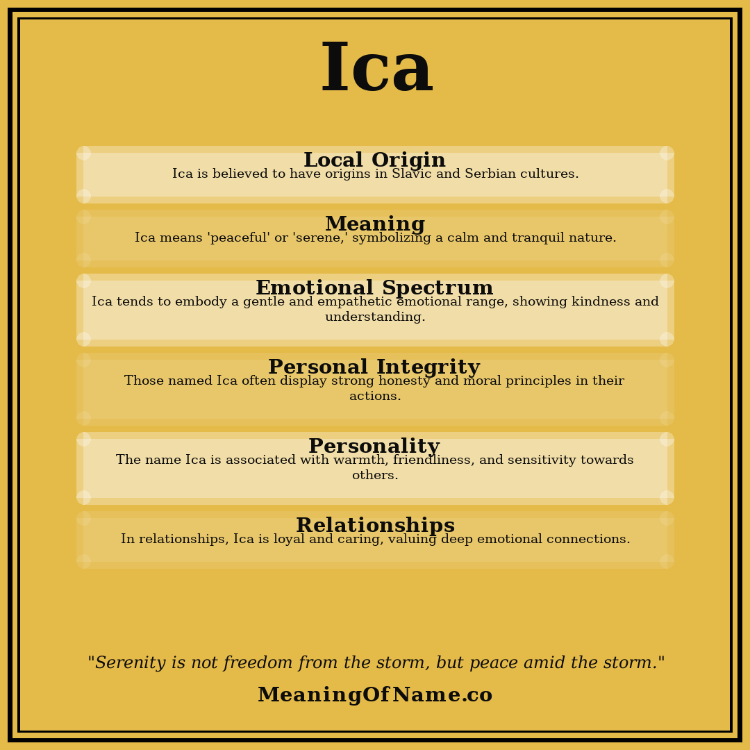 Ica name meaning poster