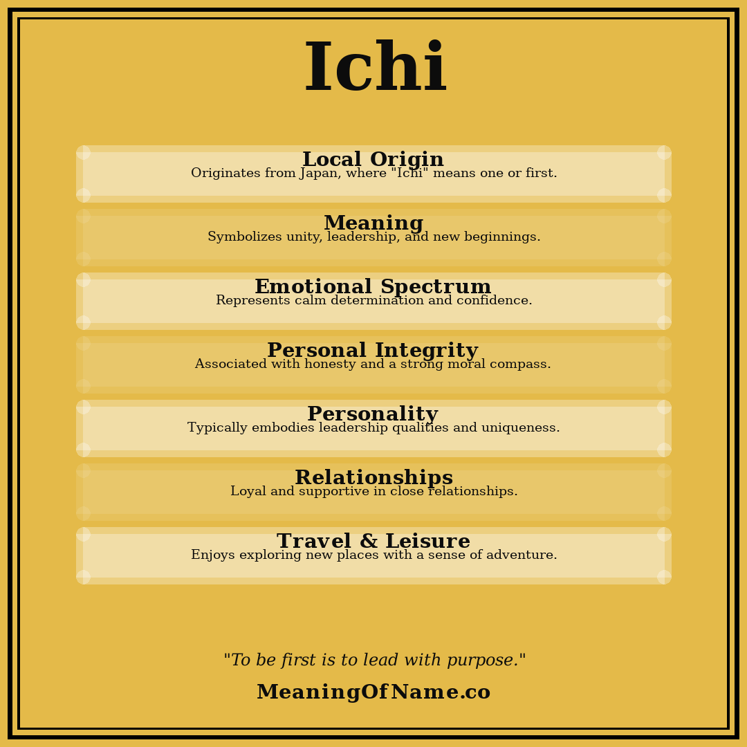 Ichi name meaning poster
