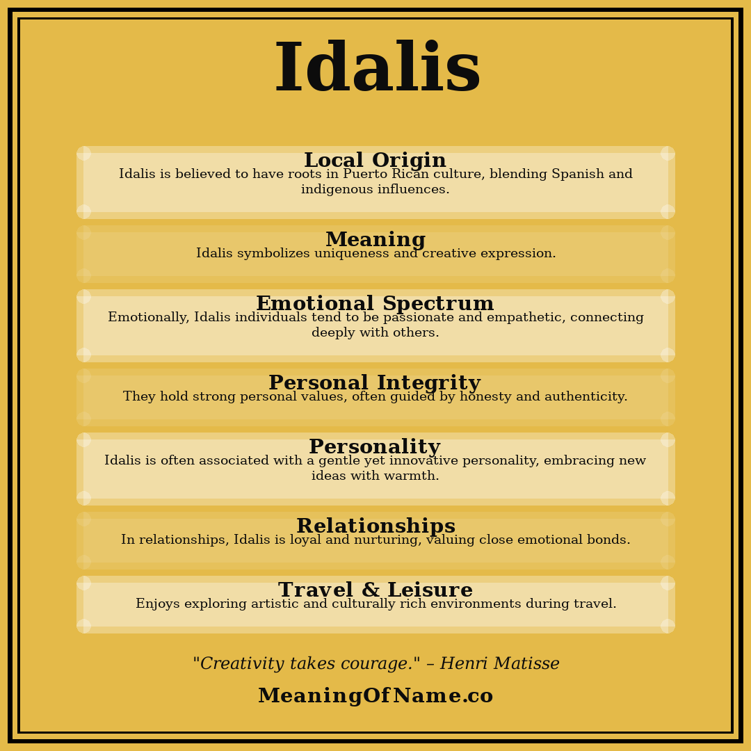 Idalis name meaning poster