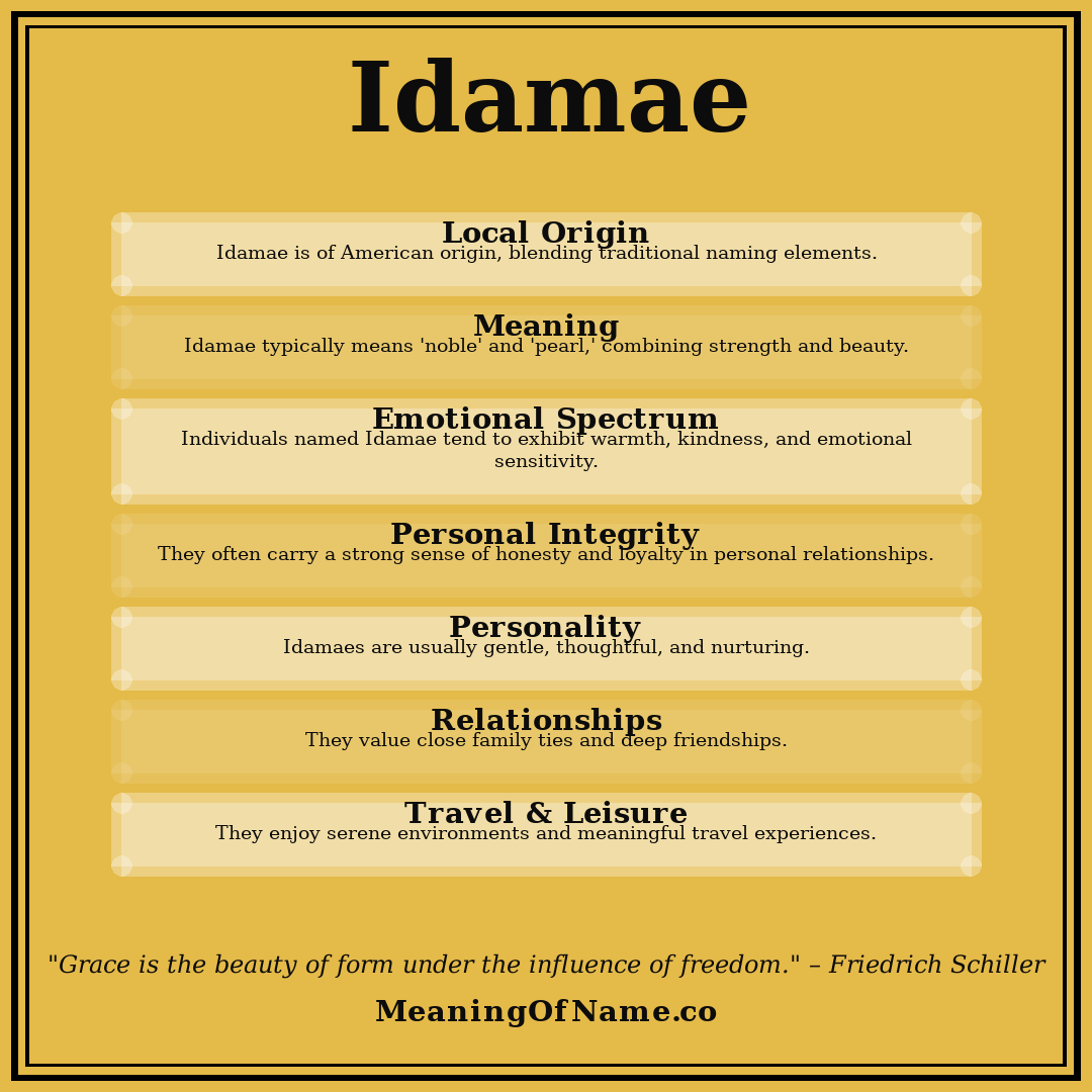 Idamae name meaning poster