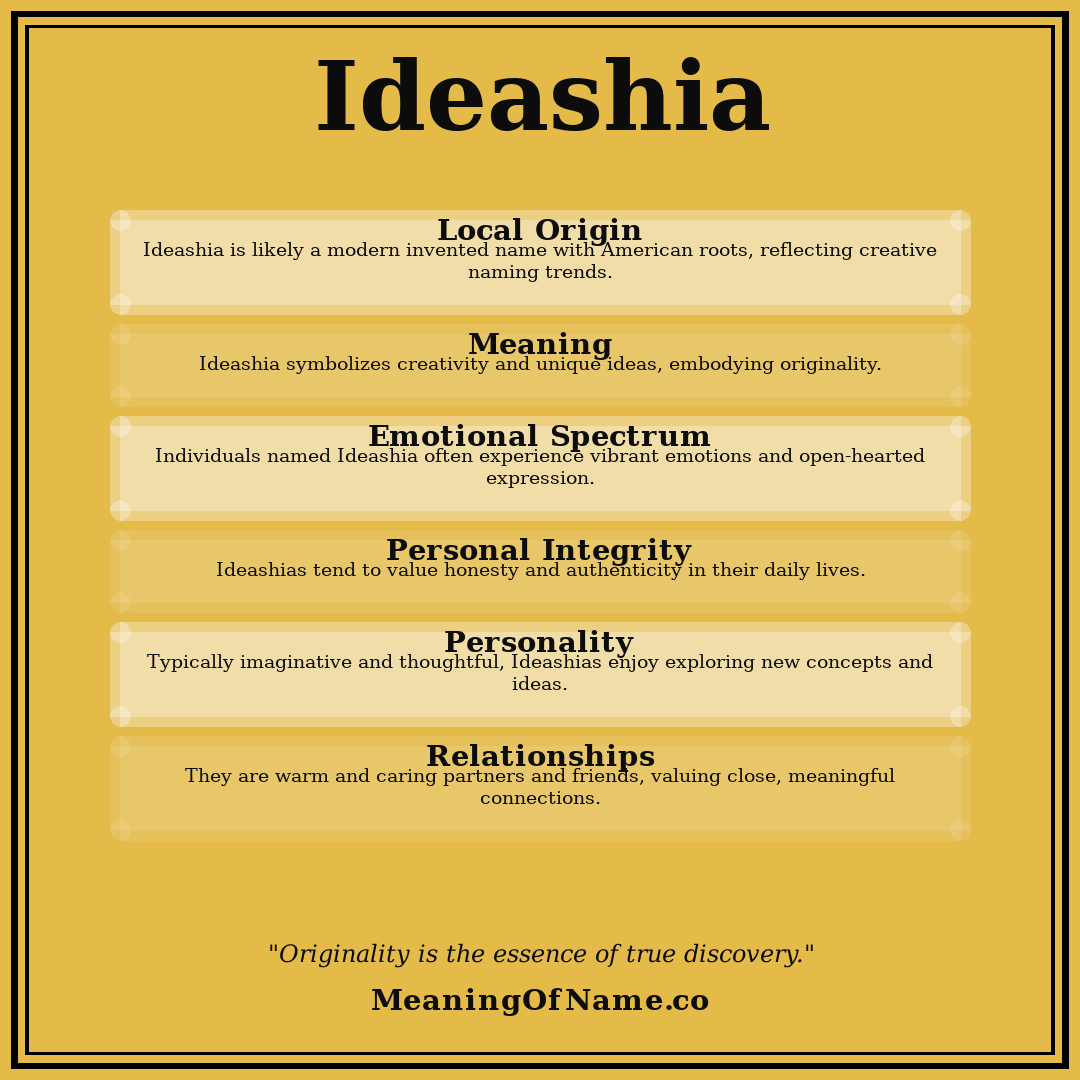 Ideashia name meaning poster