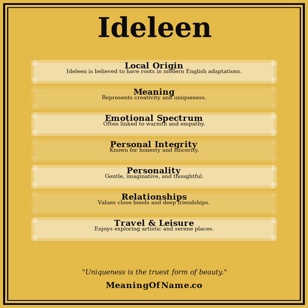 Ideleen name meaning poster