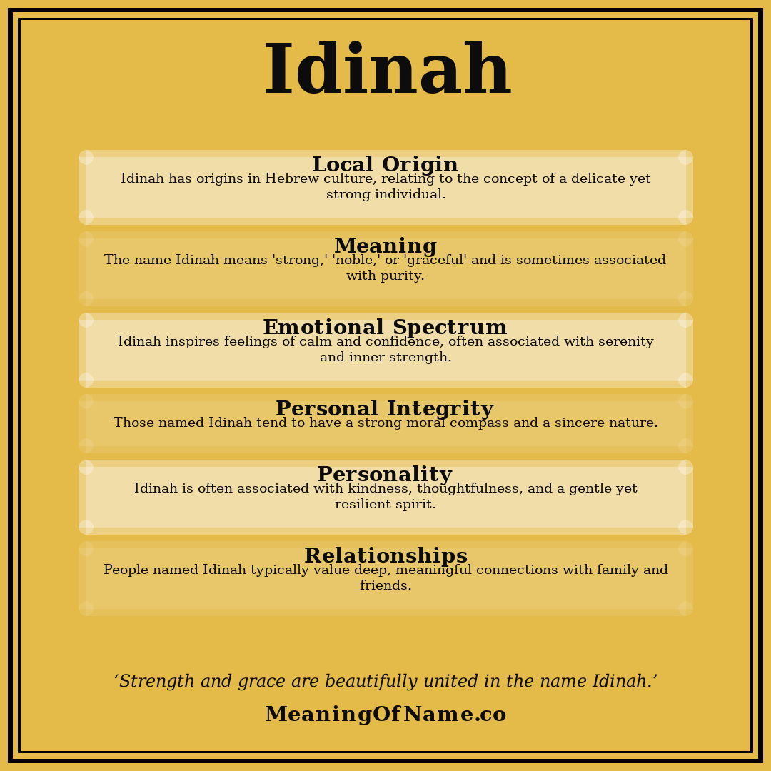 Idinah name meaning poster